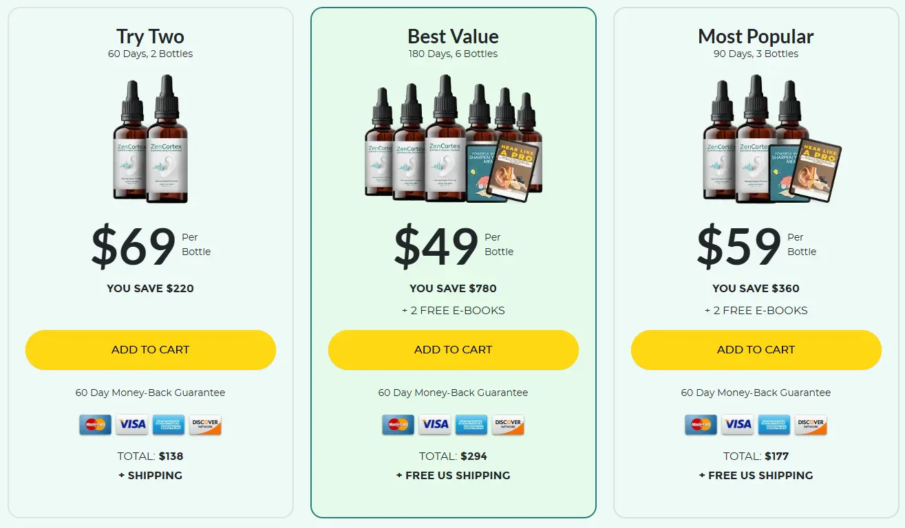 ZenCortex Buy